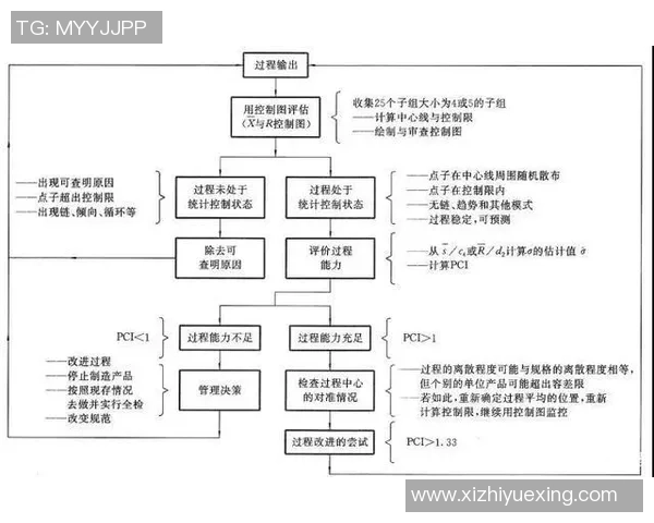 南京网球队中路突破的优势与不足分析及改进建议