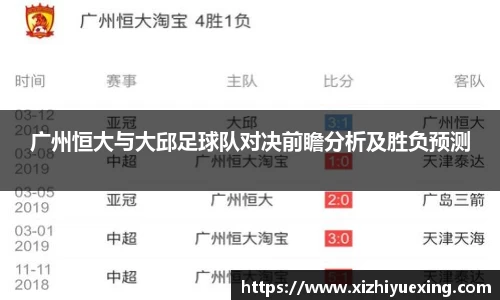 广州恒大与大邱足球队对决前瞻分析及胜负预测