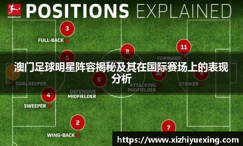 澳门足球明星阵容揭秘及其在国际赛场上的表现分析