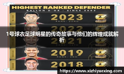 1号球衣足球明星的传奇故事与他们的辉煌成就解析